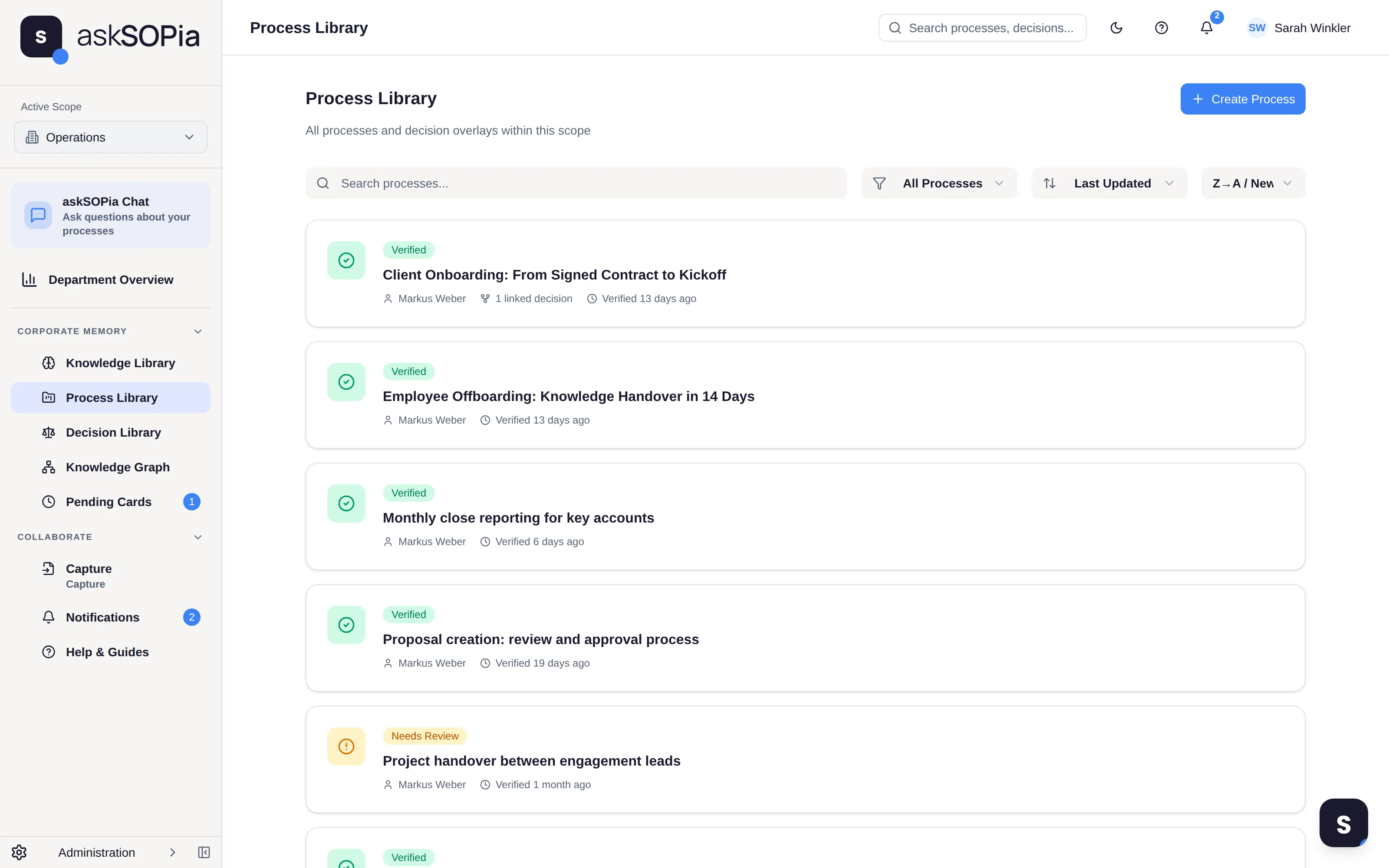 The process library: every core workflow of the role in one place, with verification status.
