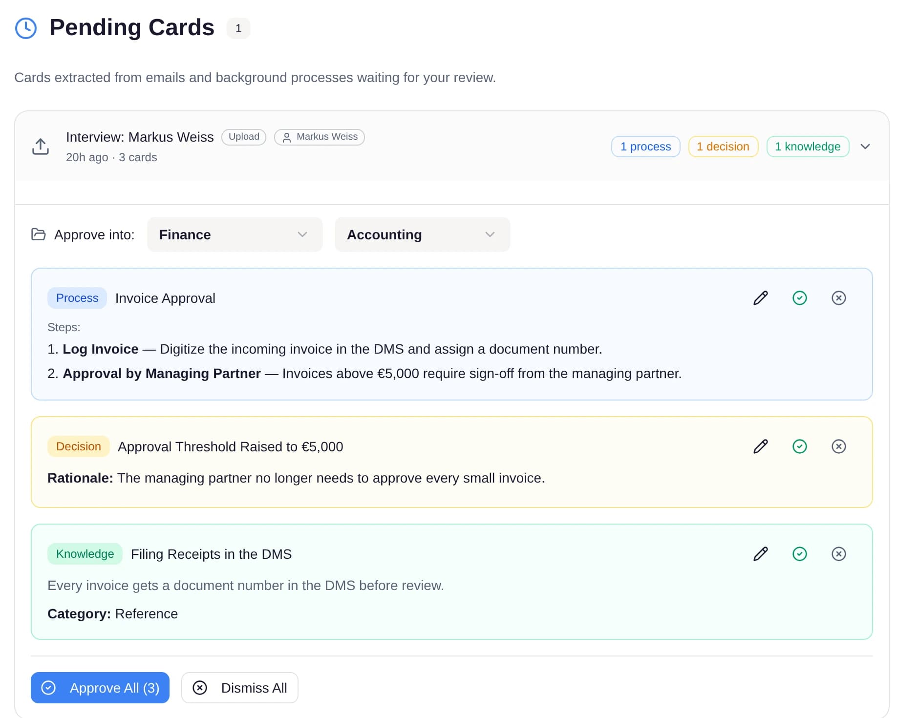 A meeting transcript is automatically extracted into process, decision, and knowledge cards.