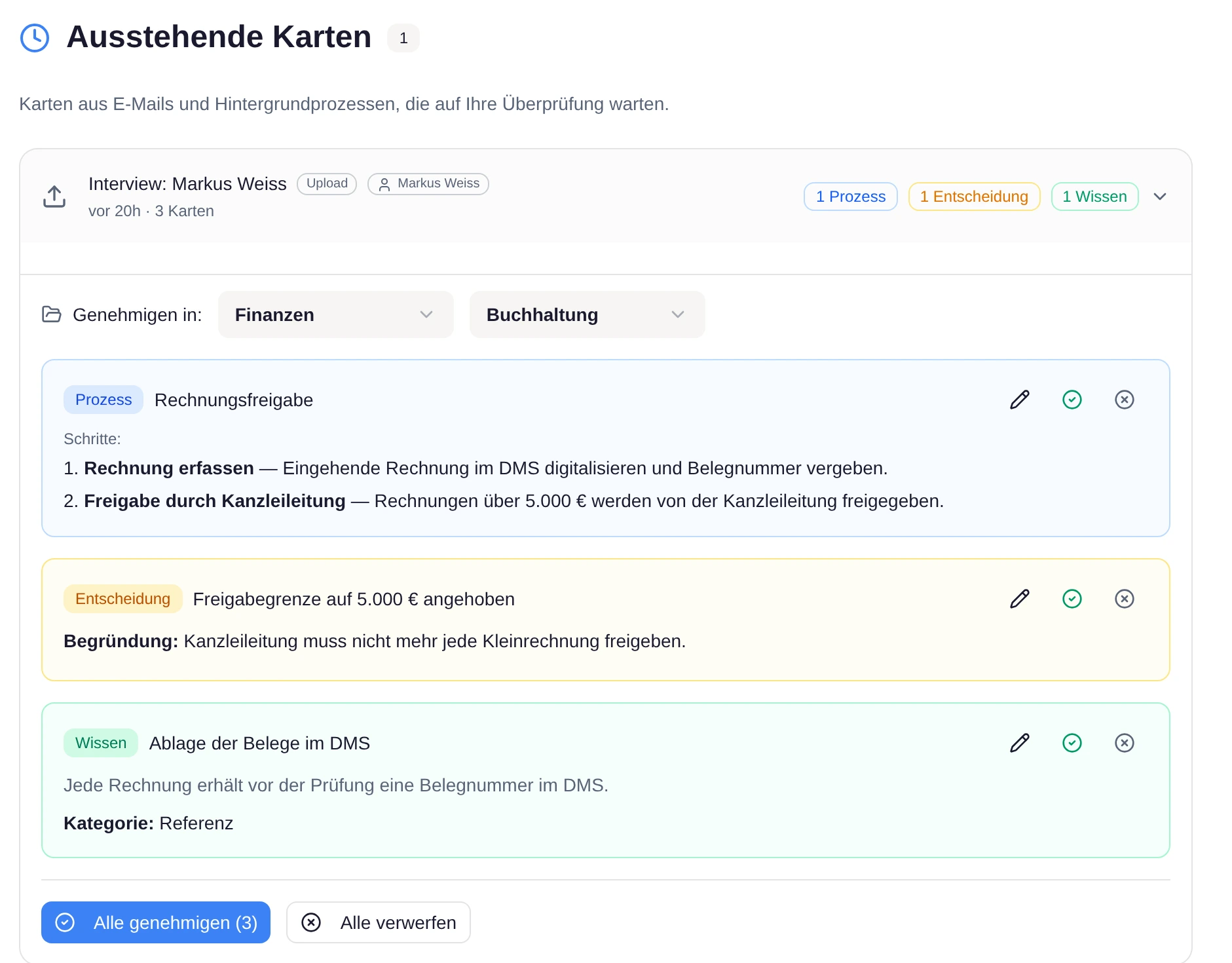 askSOPia Meeting Extraction Hub — review extracted cards from meetings